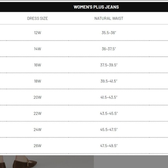 🌟 Silver Jeans Co. Avery Skinny Crop, Plus 22 Dark Wash, High-Rise, Stretch - Picture 3 of 14